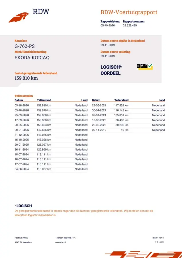 1.5 TSI Limited Business 7p DSG, Pano, Trekhaak
