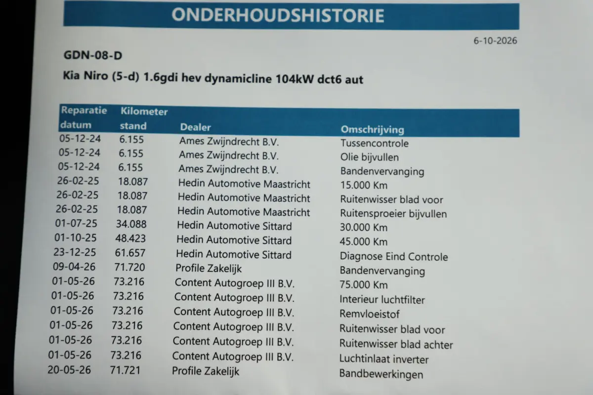 1.6 GDi Hybrid DynamicLine Trekhaak Navigatie Achteruitrijcamera