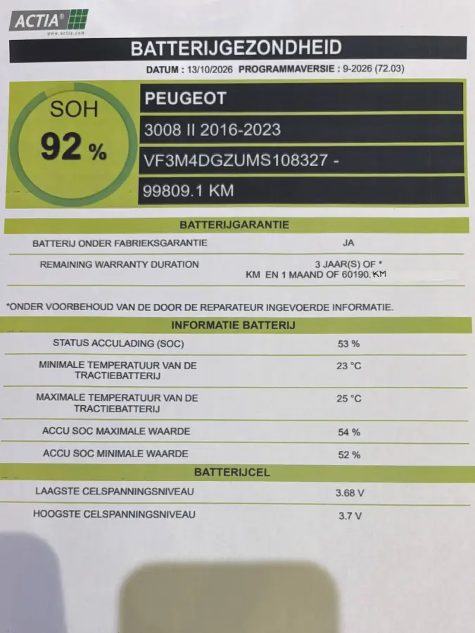 1.6 HYbrid 225 Allure GARANTIE/SOH 92%/STOELVERW./SENS. V+A/CAM./ADAPT.CRUISE/CLIMA/CARPLAY/LICHTMETAAL rijklaarprijs!