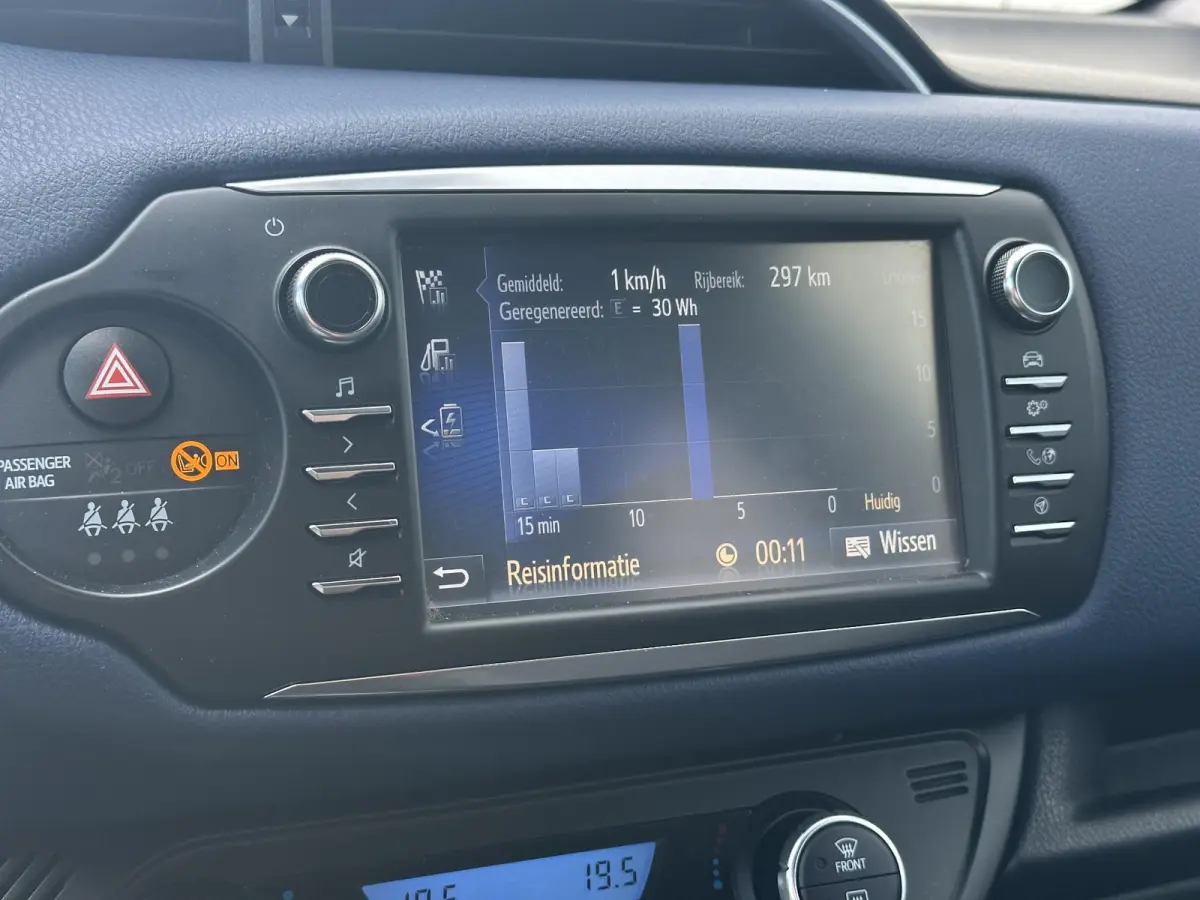 1.5 Hybrid Executive / Cruise Control / Fietsendrager Montagebeugel / Achteruitrijcamera / Keyless Entry /