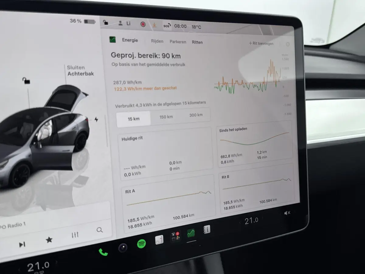 Performance AWD 75 kWh | 463 PK | Panorama | Memory | Premium Audio