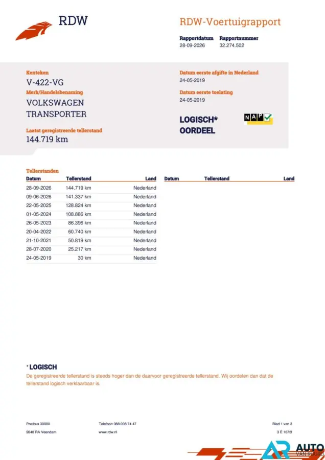 2.0 TDI L2H1 DC * LED * MARGE * LUXE