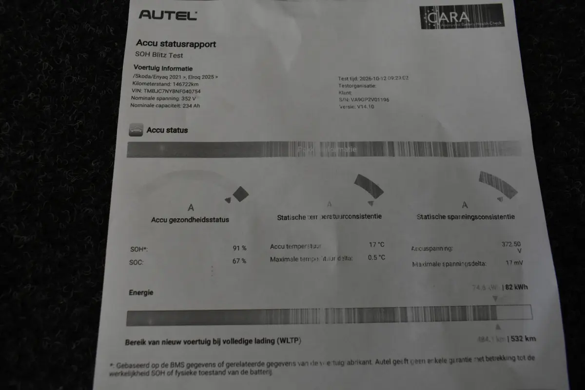 80 Camera 204 PK El aKlep+ Trekhaak Keyless Carplay