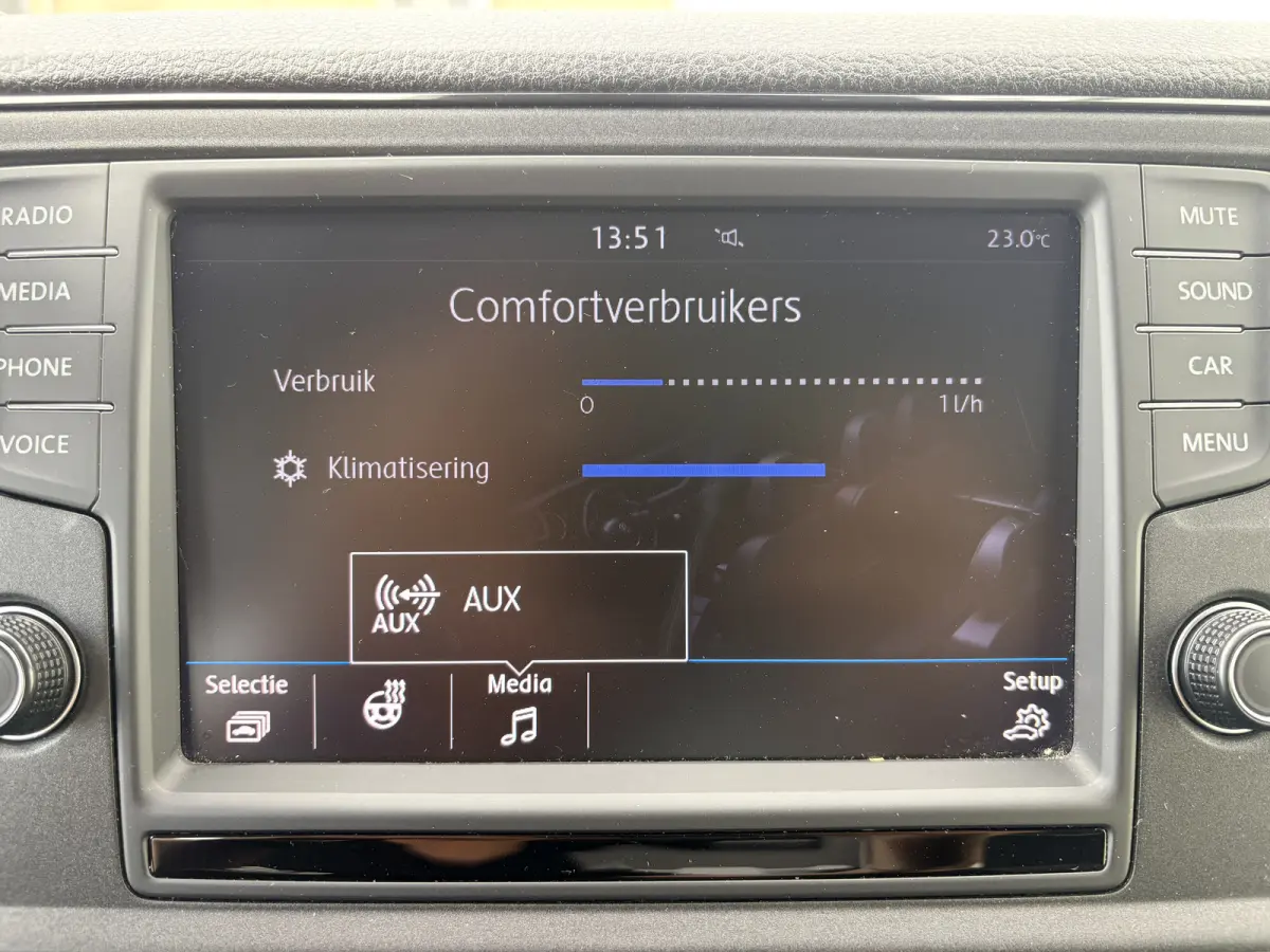 Crafter 2.0 TDI 177PK Ambulance