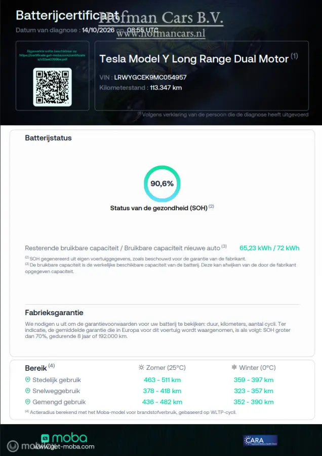 Long Range AWD 75kWh | SOH 90% | 351PK Dual Motor | Accugarantie | Autopilot | 3.0 FSD Computer