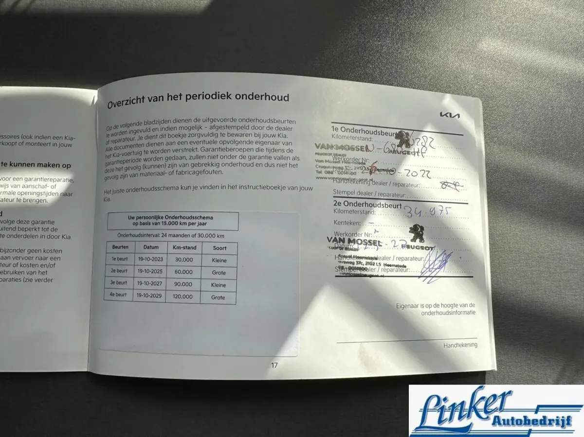 Plus 77.4 kWh - NL-AUTO SoH 100% I CAMERA I STOELVERW