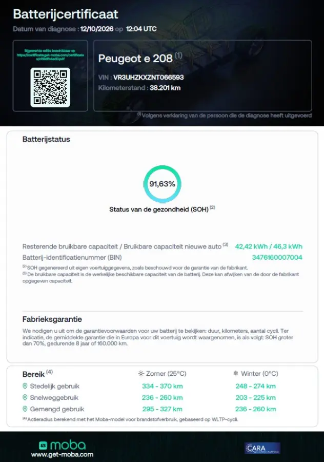 EV Allure Pack 50 kWh | Warmtepomp | Winter Pack