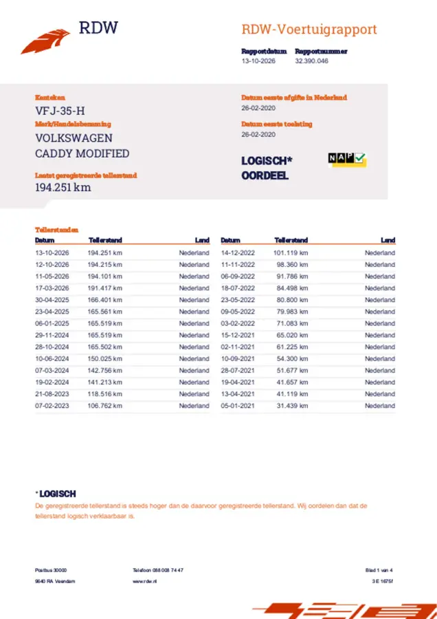 2.0 TDI L2 Maxi / Camera / Airco / Cruise