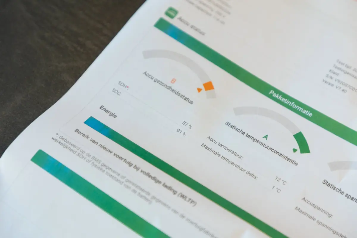 N-Connecta 40 kWh I 87% SOH I Dealeronderhouden I camera I
