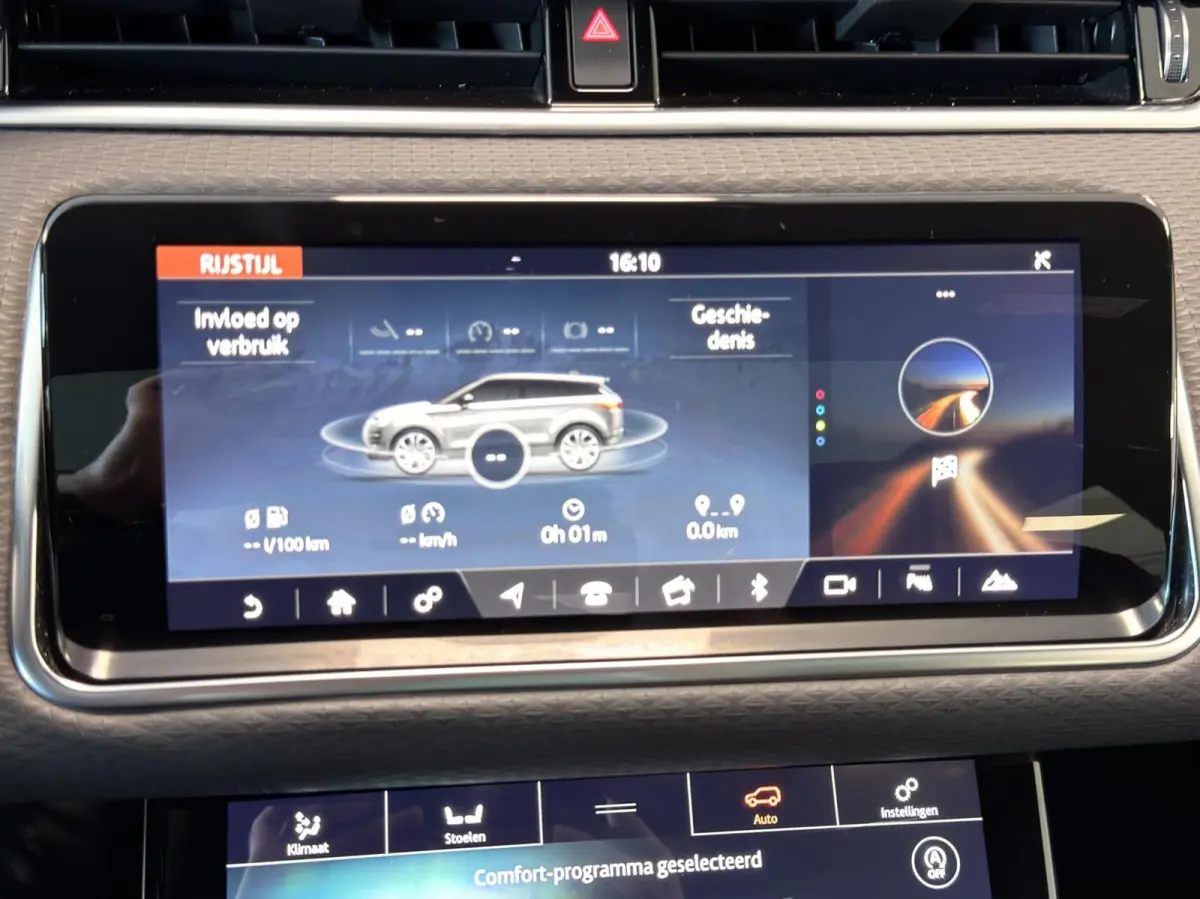 2.0 P250 AWD S