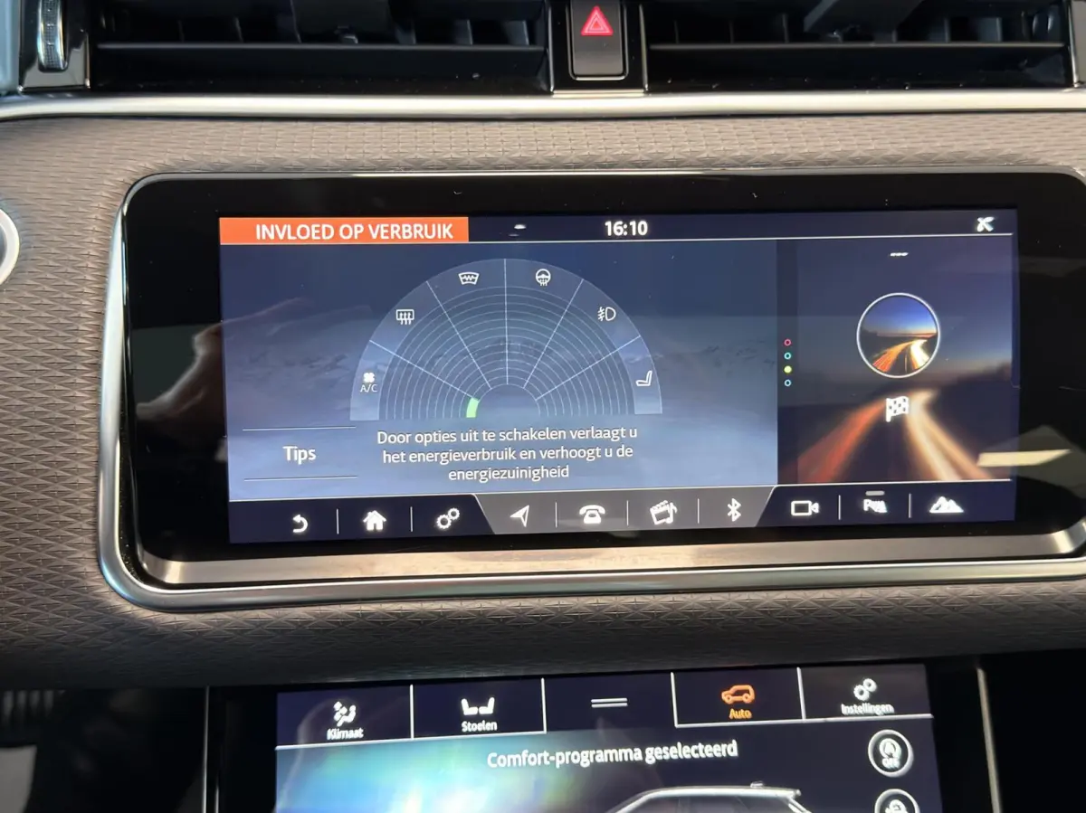 2.0 P250 AWD S