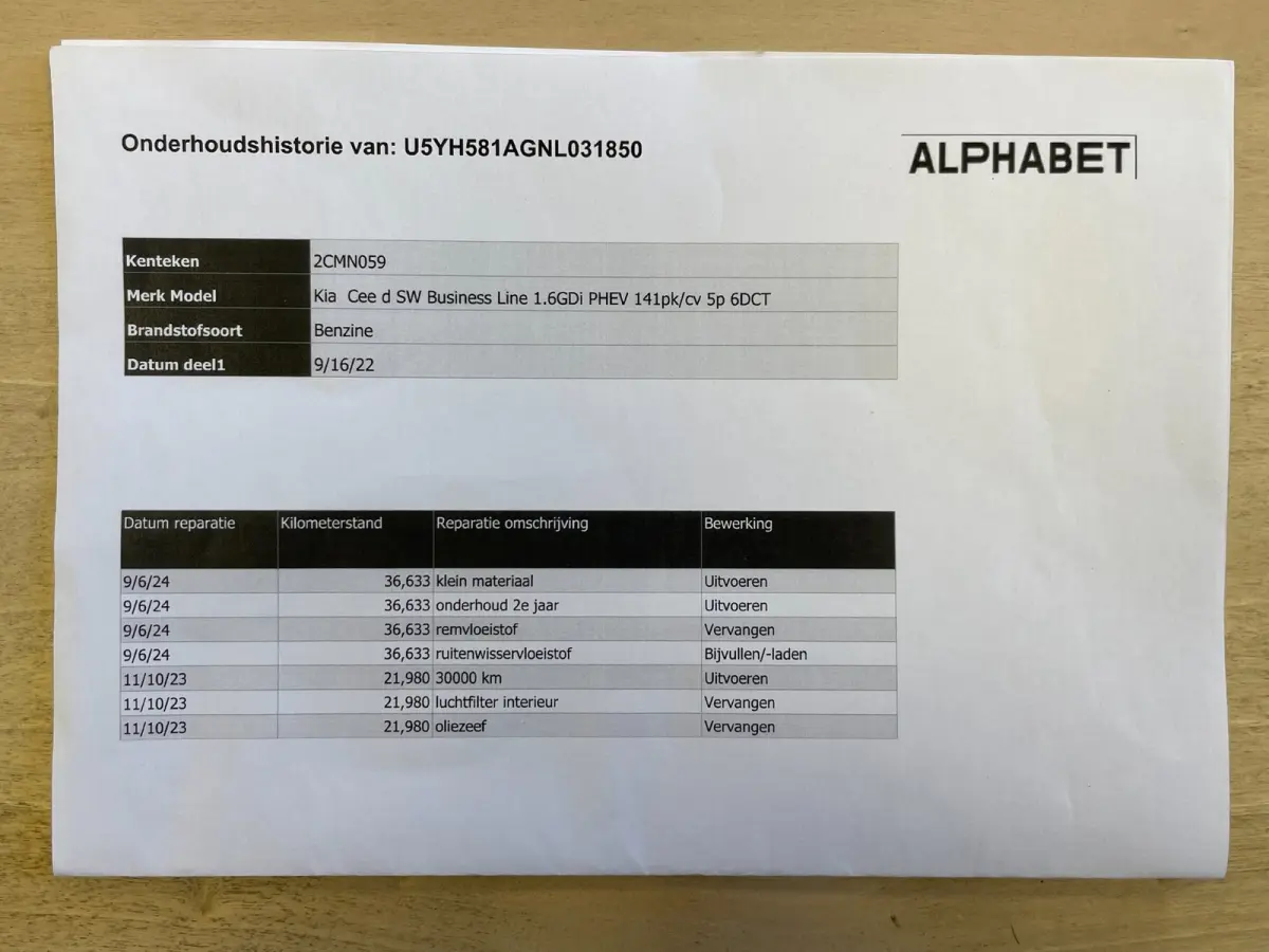 1.6 GDI PHEV DynamicLine|ANDROID AUTO|APPLE CARPLAY|LANE-ASSIST|CAMERA|CRUISE+CLIMATE|INCL. BTW|1e EIGENAAR|