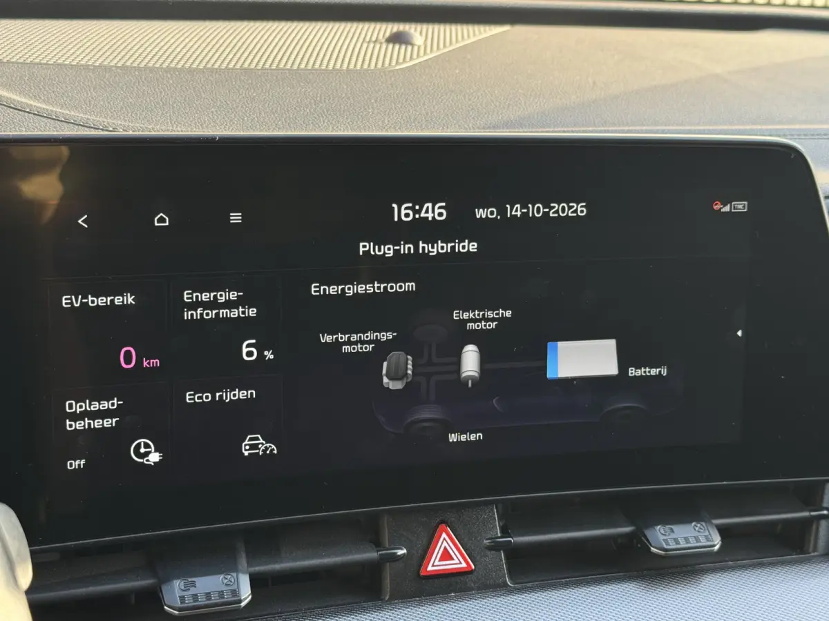 1.6 T-GDi 265 pk Plug-in Hybrid PHEV AWD GT-PlusLine