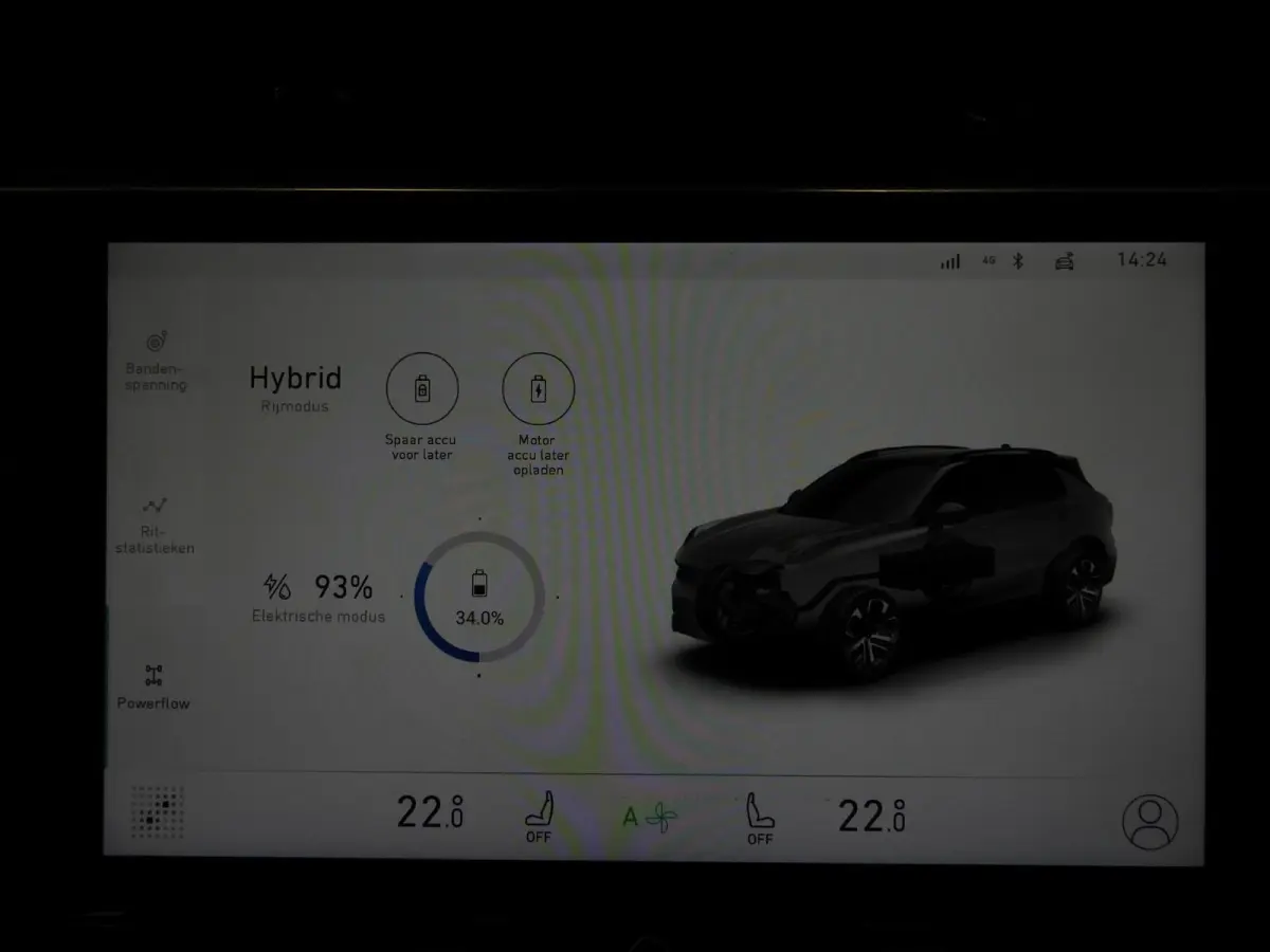 1.5 PHEV Plug-In ZWARTE HEMEL/360CAM/SCHUIFDAK/LED/20"LMV!