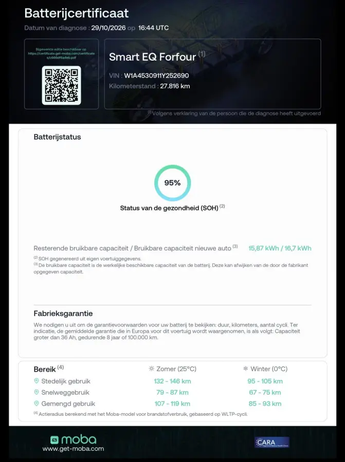 EQ 18 kWh 95% SOH | Pano | Camera | Stoelverwarming | Sfeerverlichting | DAB | LED | Leder