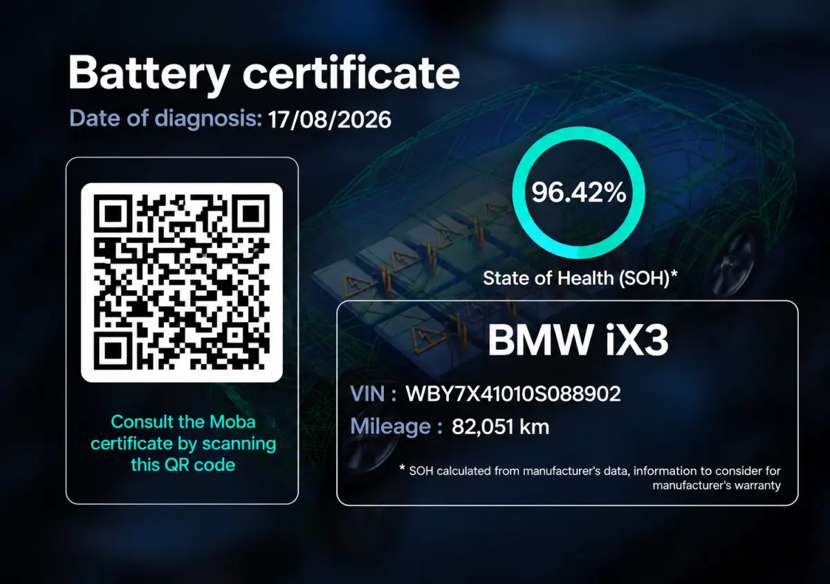 Executive 80 kWh Soh 96%
