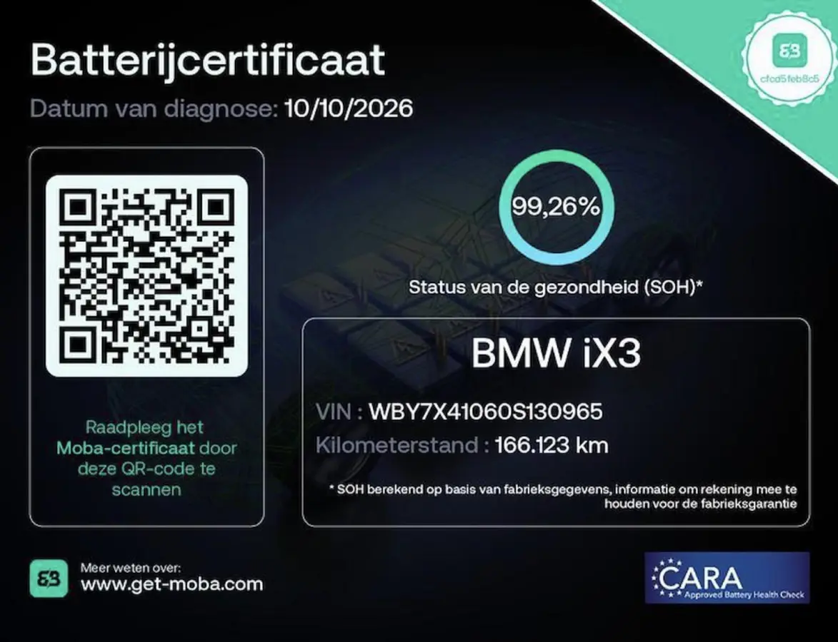 Executive 80 kWh | SOH 99,26% | Adaptieve Cruise Control | Elektrische trekhaak | Panoramadak | LED | PDC V+A | Stoelverwarming | Standkachel | Elektrisch verstelbare stoelen