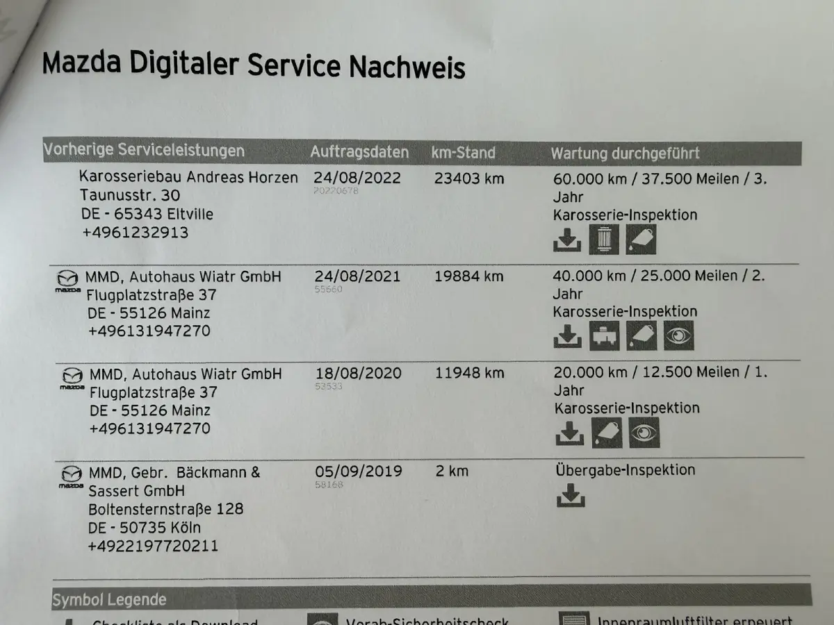 2.0 SkyActiv-G 184 GT-M | LEDER | PDC | CARPLAY | BOSE