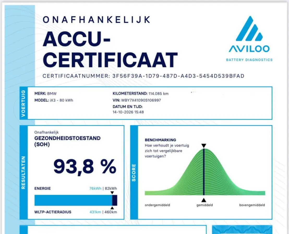 Executive 80 kWh Pano/Harman Kardon/Memory/Trekhaak