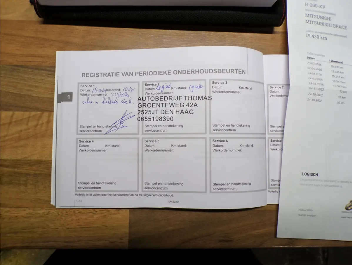 1.2 Entry 1E EIG ORG KM NAP AANTOONBAAR......