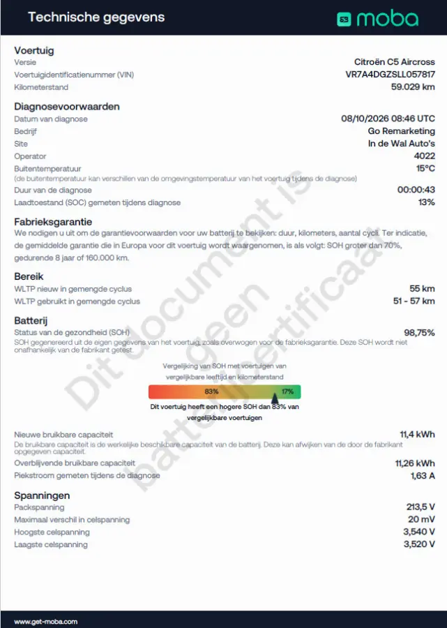 1.6 Plug-in Hybrid 225 Feel | 99% SOH | Trekhaak | Leder | Camera | Stoelverwarming |