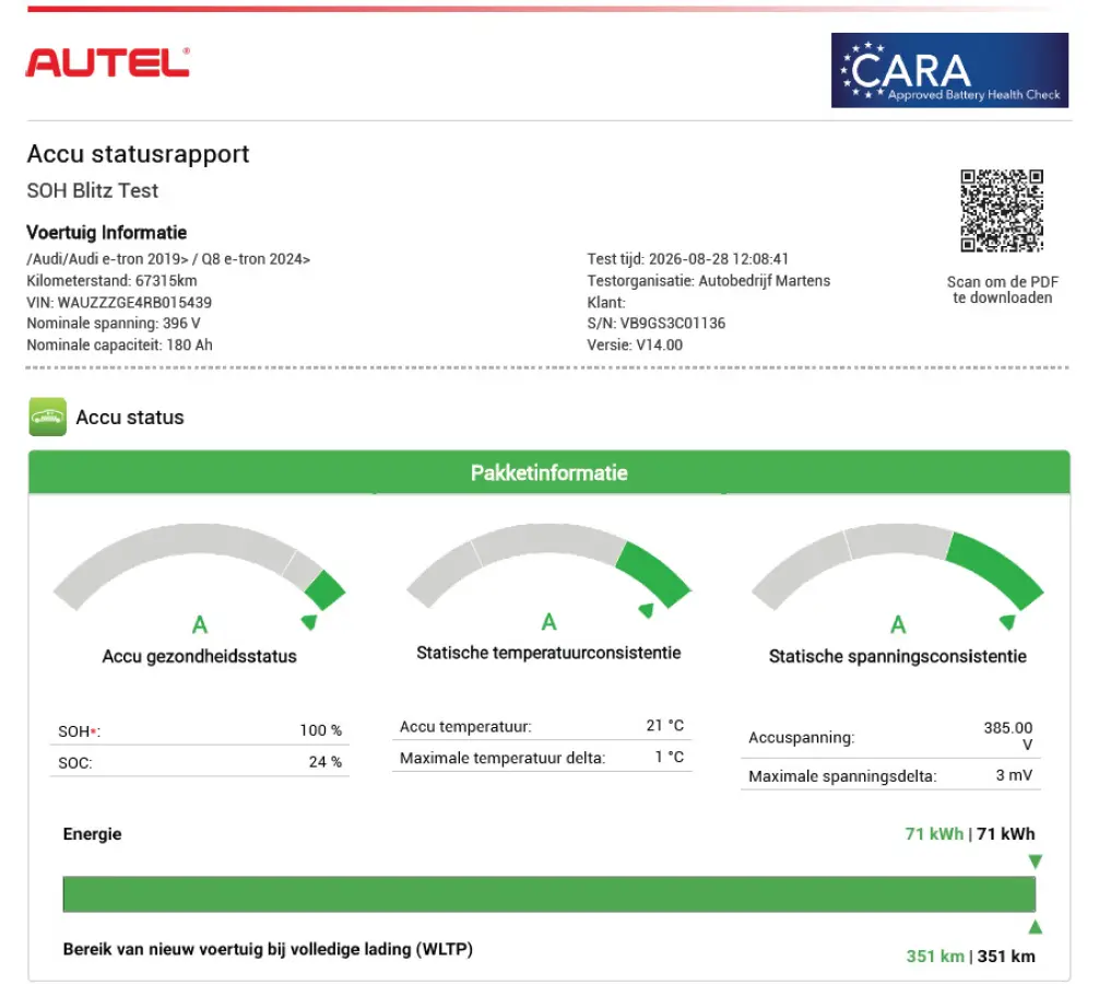 50 340pk quattro Advanced Edition 95 kWh SOH 91% Trekhaak Camera Sportstoelen Stoelverwarming