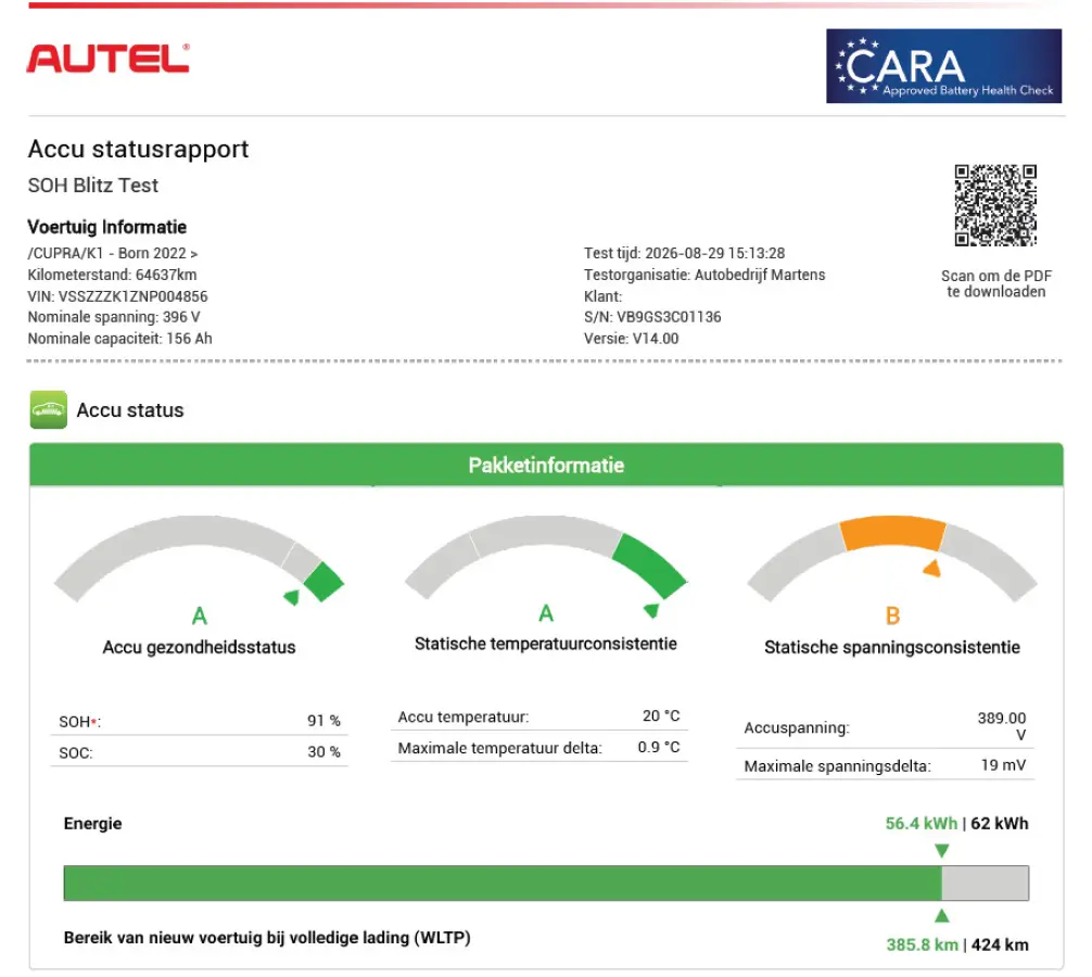 Performance One 204pk 62 kWh SOH 91% Keyless Stoelverwarming Camera Navigatie ACC