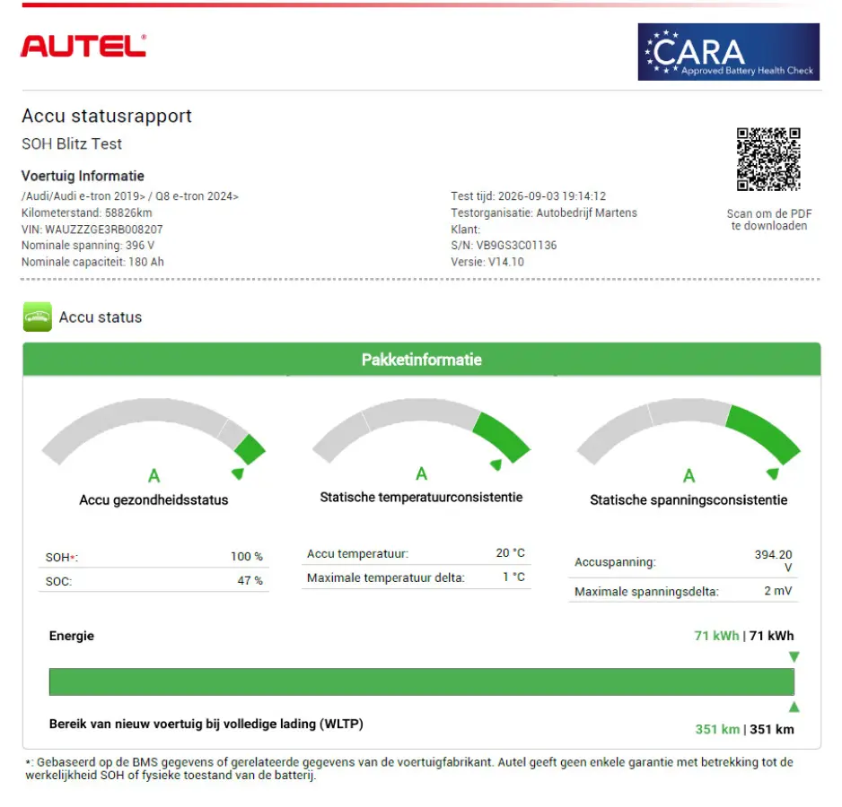 50 340pk quattro S Edition 95 kWh SOH 100% B&O HUD Keyless Stoelverwarming Camera Panoramadak Navigatie 2x S-Line