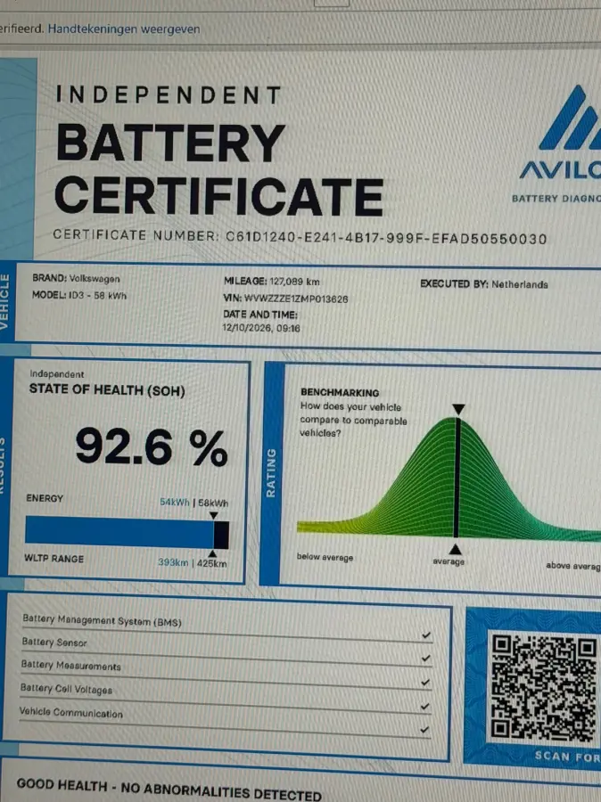 First Plus 58 kWh|Soh 92%|Sfeer|Cam|Stoel Verw|Led|Carplay