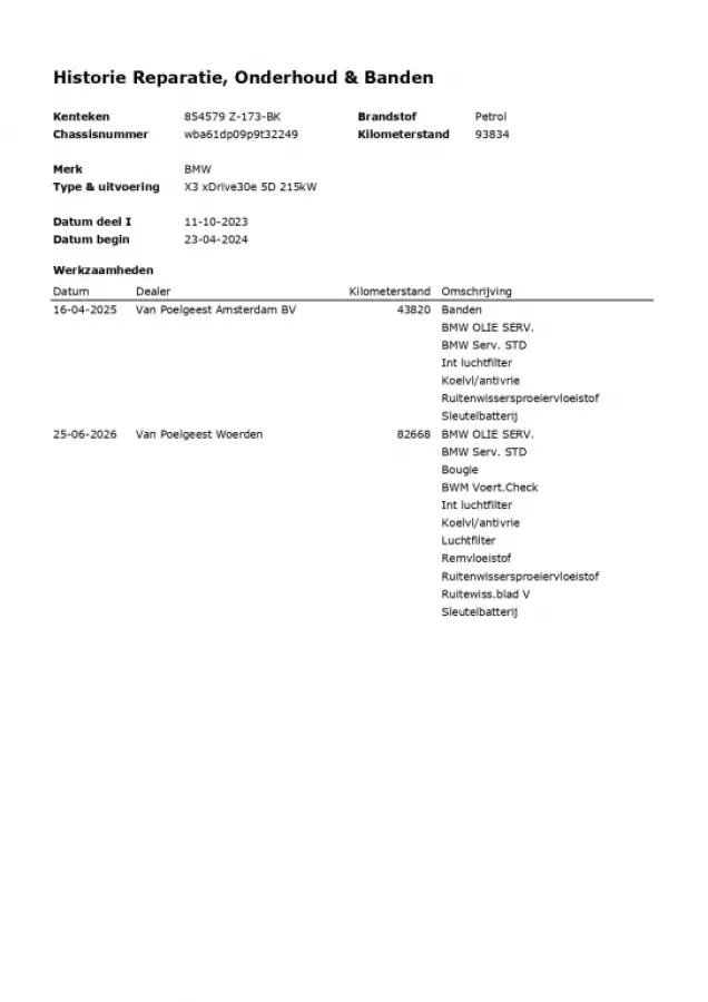 xDrive30e Bns Ed.+ 1e-Eig. & Dealer-Onderh. BOVAG-Garantie. NL-Auto