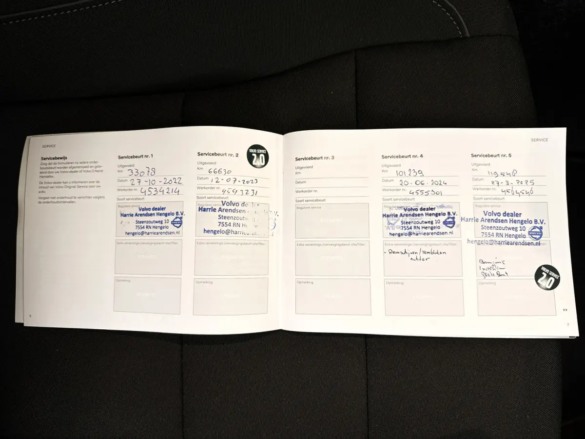 T2 Momentum Business | Parkeercamera | Cruise control | Navigatie