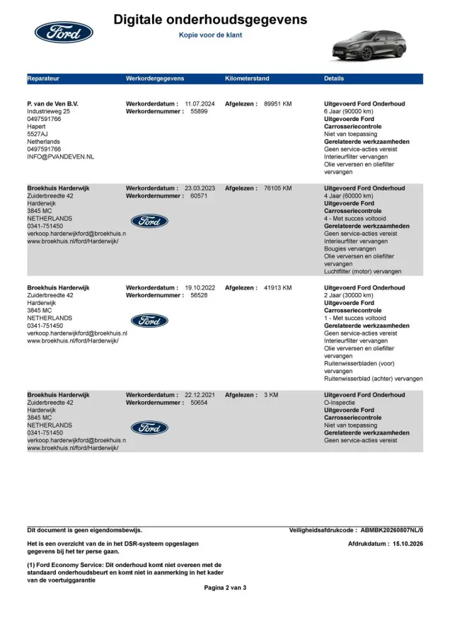 1.0 EcoBoost ST Line X Business 125pk/92kW 6-bak