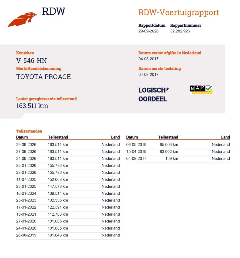 2.0 D-4D Cool Comfort 122PK | 2e Eigenaar | NL AUTO | NAP | Trekhaak | Cruise control | Achteruitrijcamera | Navigatie | Airco | 2 sleutels | NAP