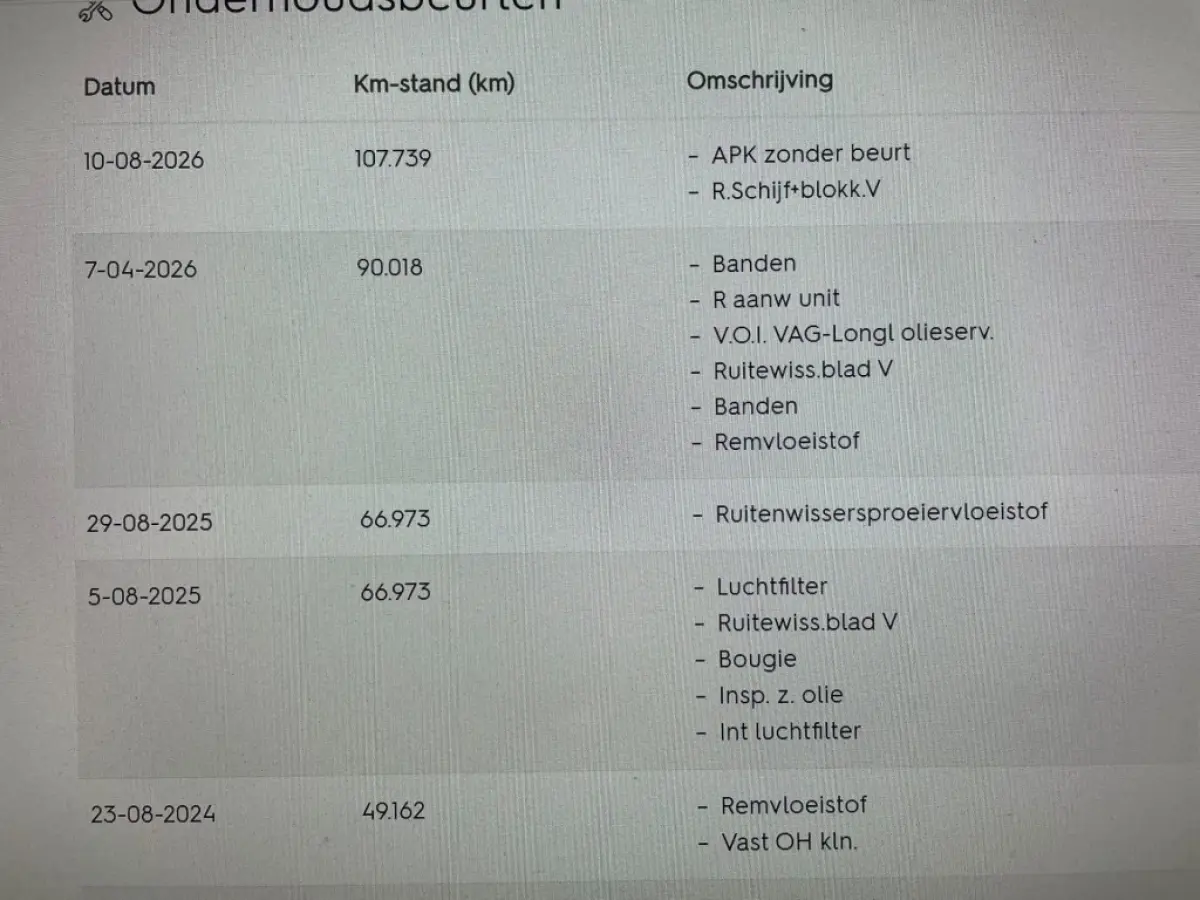 1.0 TSI Life Business - Digitaal Cockpit, Carplay, Adapt. Cruise, Clima, Stoelverw.