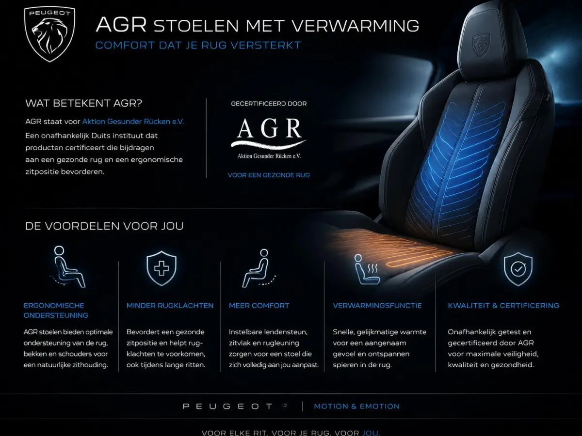 1.6 Plug-in Hybrid 225 GT Navigatie Apple Carplay/Android Auto Camera Parkeersensoren Adaptive Cruise Control Stoelverwarming FULL LED Climate Control Virtual Cockpit Lichtmetalen velgen
