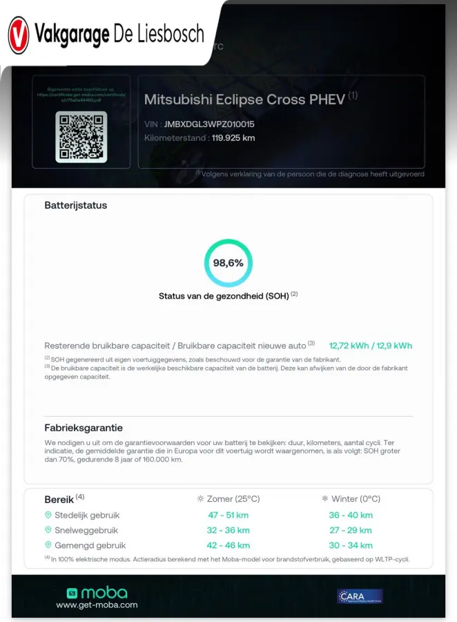 2.4 PHEV Executive/360 camera/navi/stoel/stuur verw/apple /soh 98,6%