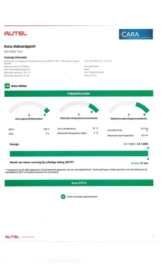 2.0 P400e HSE Pano Stoelkoeling Meridian 21" Ori NL