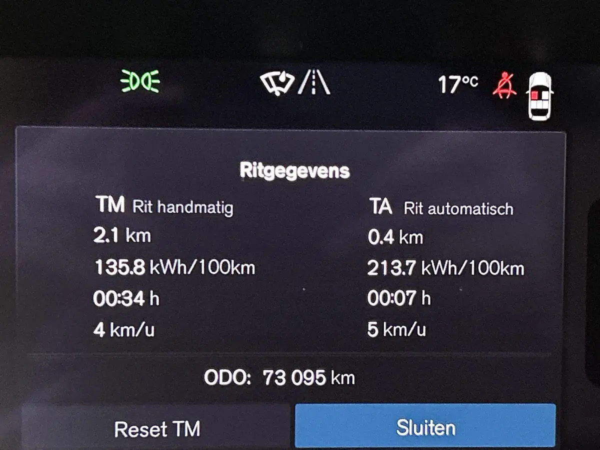 230pk Pro Automaat | 360 Camera | Navivagatie | Elektrische Achterklep | Schuif-/Kanteldak | Harman Kardon |