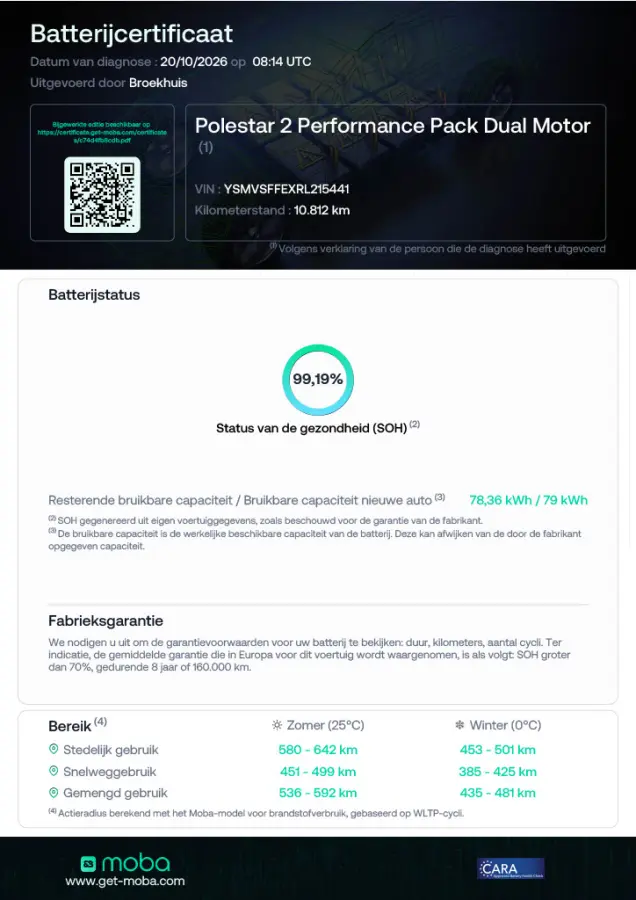 Long Range Dual Motor Performance Plus 8 kWh | NL-AUTO! | 1E EIGENAAR! | SOH 98% | PANODAK | DODE HOEK | ADAPTIVE CRUISE | 360° CAMERA | STOEL + STUURVERWARMING | LED | PARK SENS V+A | LANE