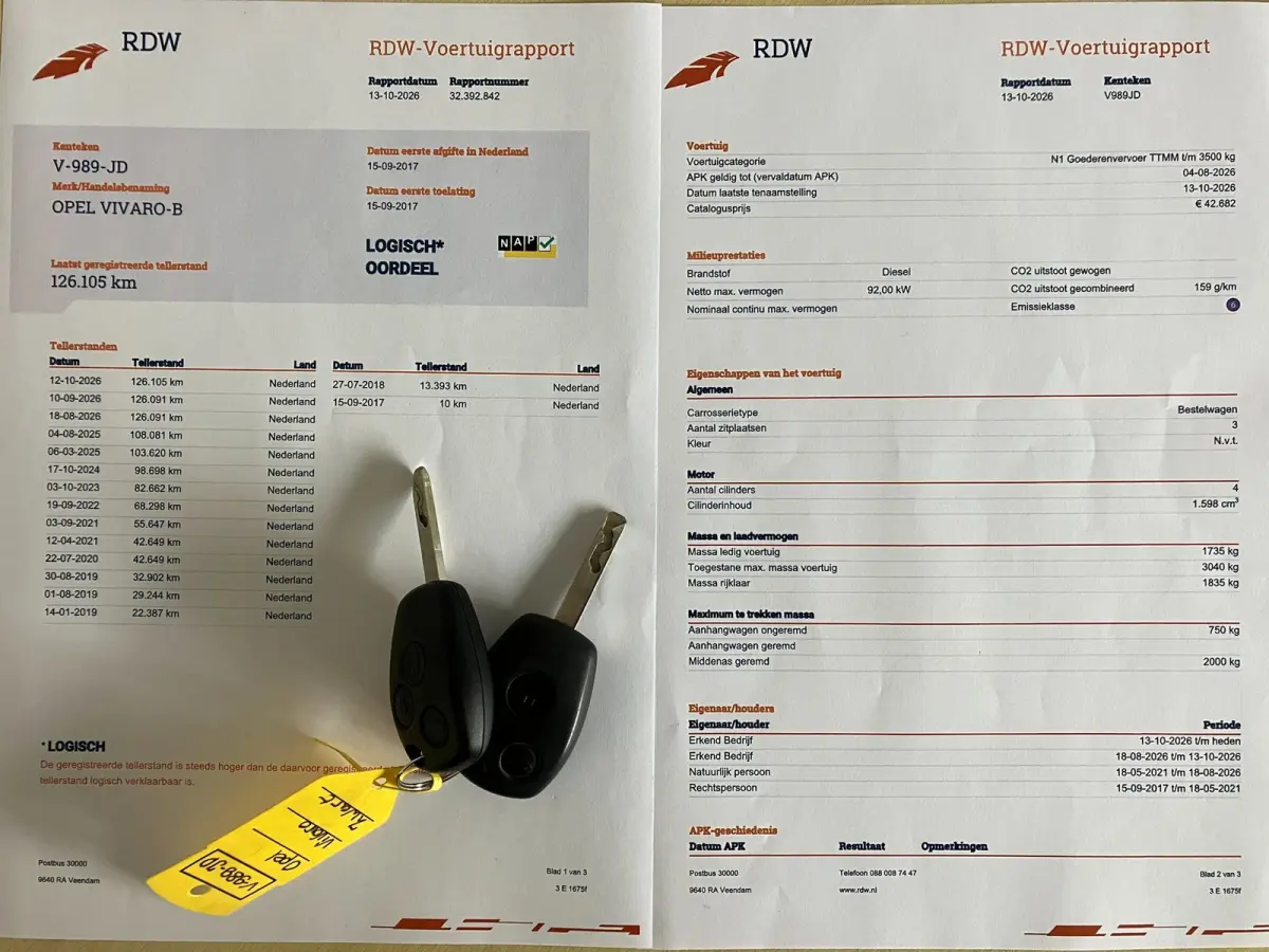 1.6 CDTI L2H1 Edition EcoFlex