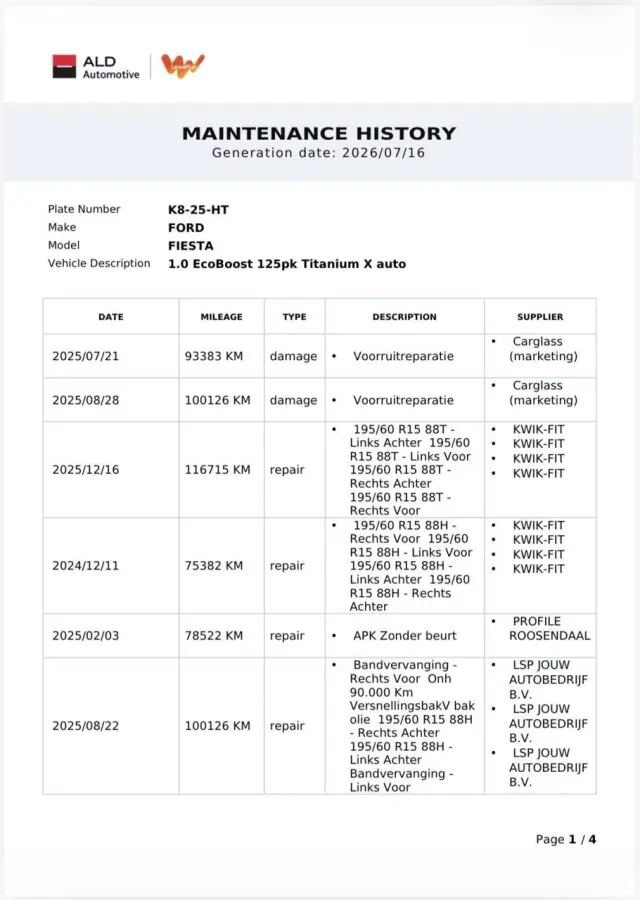 Titanium Automaat LED/Carplay/Trekhaak