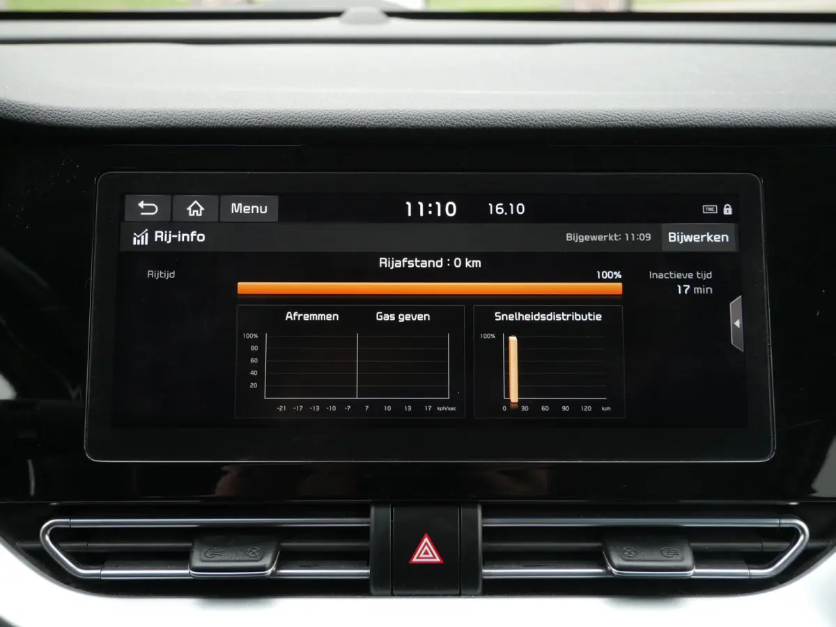 1.6 GDi Hybrid DynamicLine | Facelift model | Achteruitrijcamera