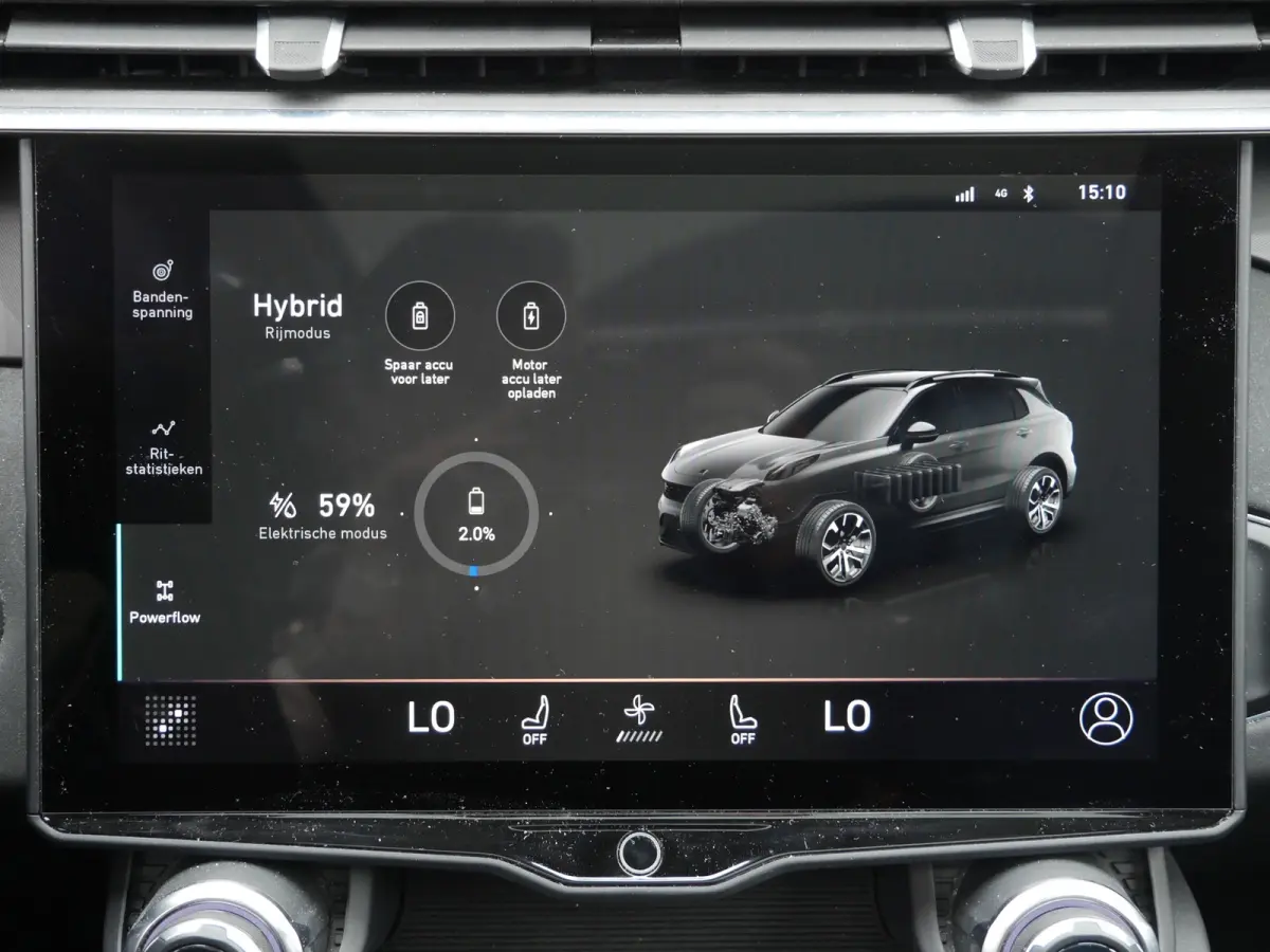 1.5 Plug-In Hybride (PHEV) 261pk | Topstaat! |