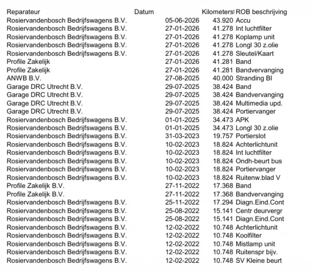 E-tge 36KWH 100KW 136PK L3H3 CAMERA/ AIRCO/ CRUISE CONTROL/ 100% DEALERONDERHOUDEN