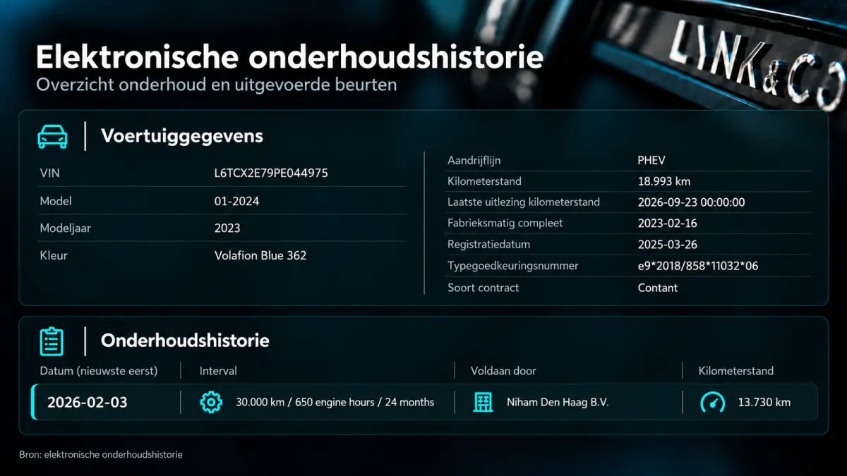 1.5 Plug-in Hybrid 262 Pk | Trekhaak | Zwarte Hemel | 75 km Elektrisch | Panoramadak | NL Auto | 20 inch. LMV | 1e eigenaar