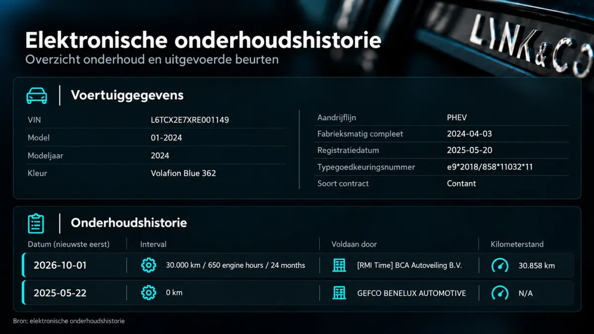 1.5 Plug-in Hybrid 262 Pk | Stuurverwarming | Zwarte Hemel | 75 km Elektrisch Panoramadak | NL Auto | 20 inch. LMV | 1e eigenaar