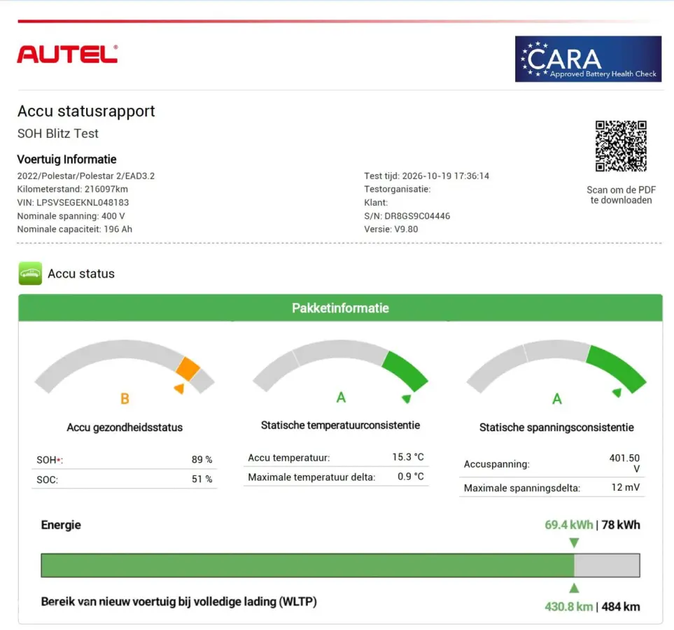 Long Range Single Motor 78 kWh Zeer netjes