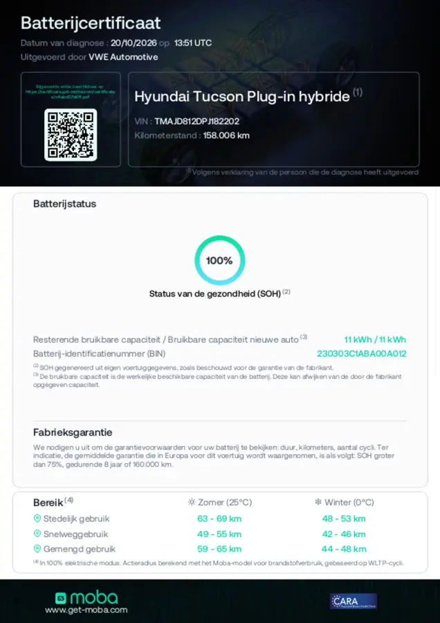 1.6 T-GDI PHEV Comfort 4WD Automaat | 2023 | Airco | Navigatie | Trekhaak | Inruil mogelijk