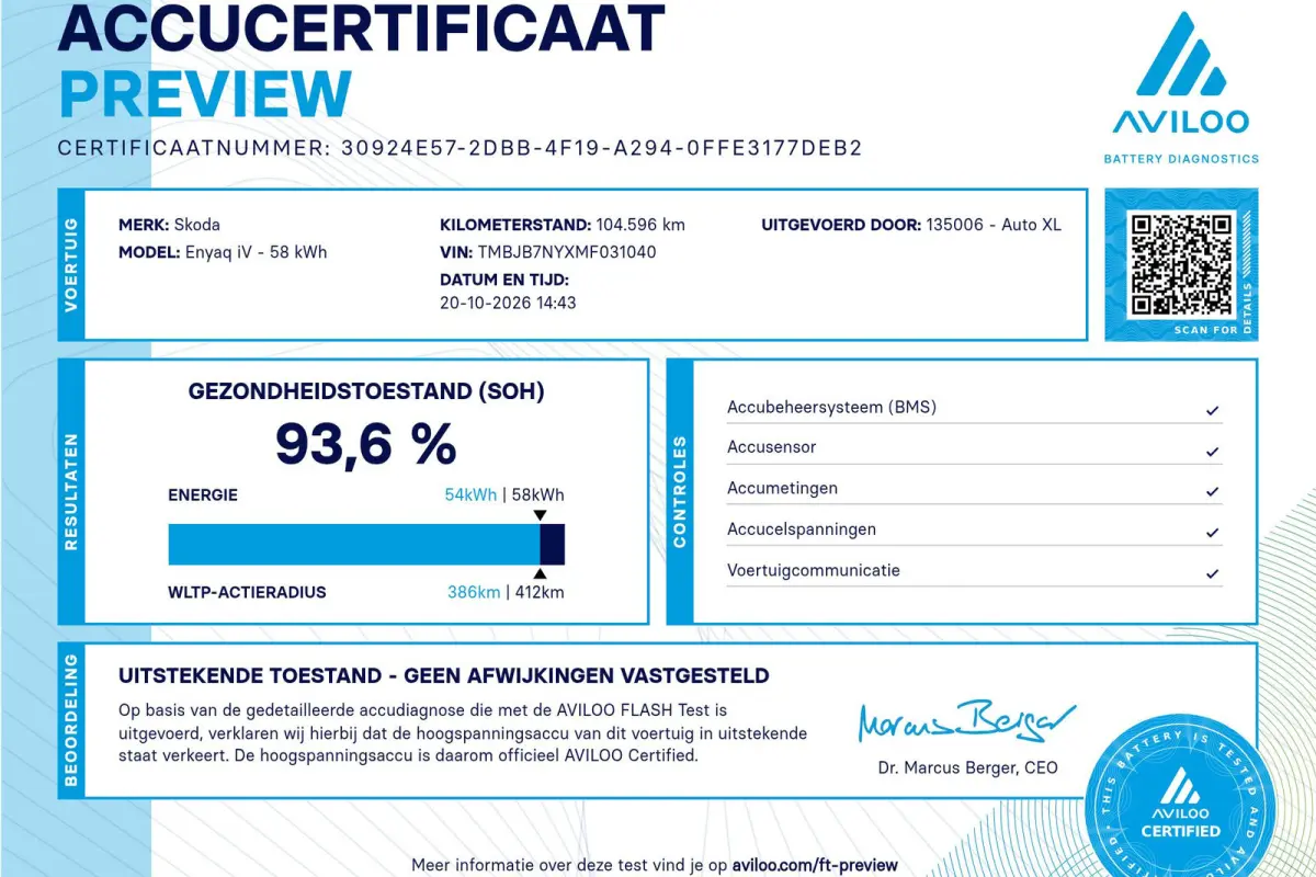 60 (94%SOH) Sport Half-Leder/Sportstoelen 20'LMV Stoelverw.