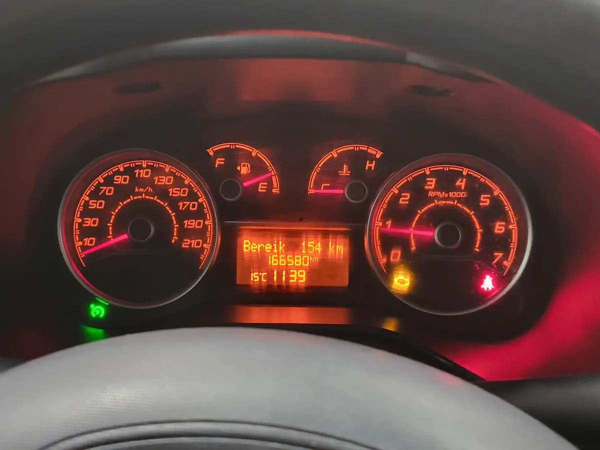 1.3MultiJet Euro 6!
